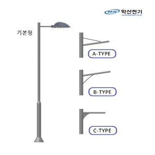  HAKSAN-22303 / HAKSAN-22304 (4m.5m, 1등용)