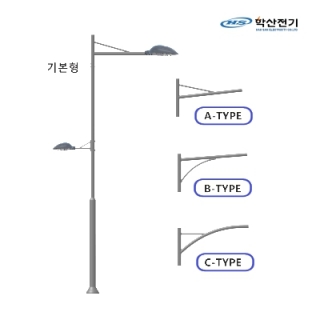 HAKSAN-22408 (9m, 1등용+보행등)